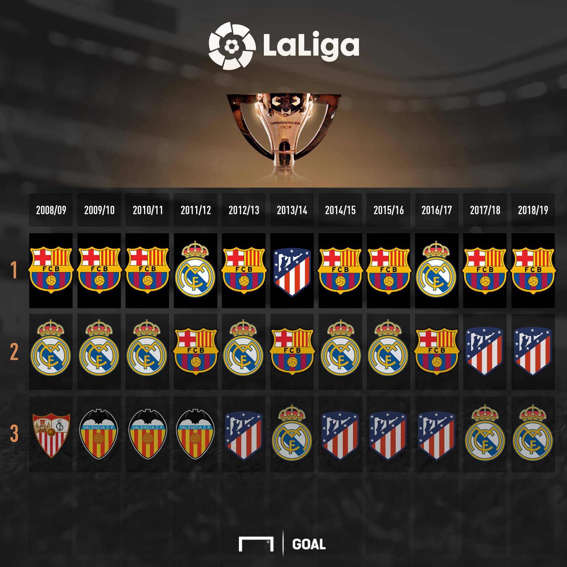 化与落实等 化与落实等